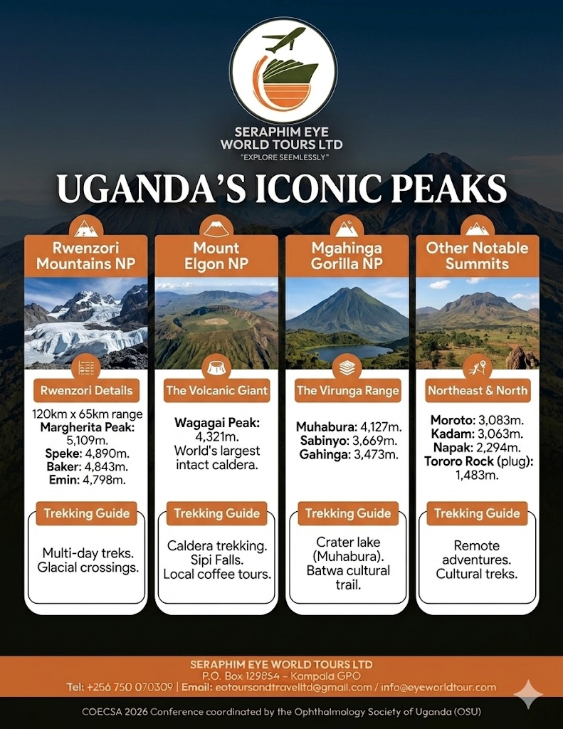 UGANDAN MOUNTAINS